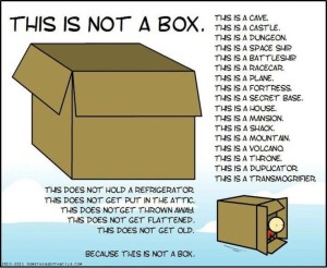 Cardboard Box Ideas