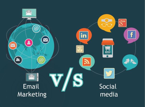 Image result for Email or Social media marketing