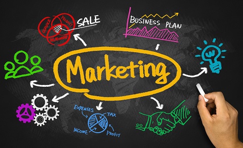 Marketing Guide